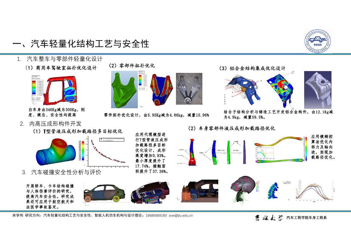 色中色